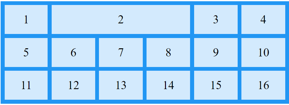 Example Grid Item: grid-column