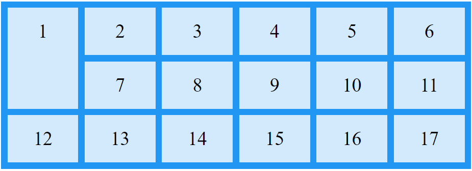 Example Grid Item: grid-row