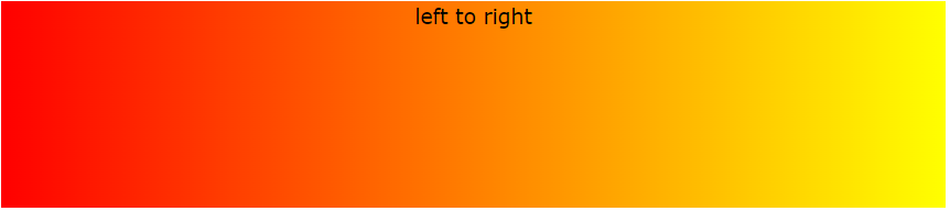 Example linear gradient left to right