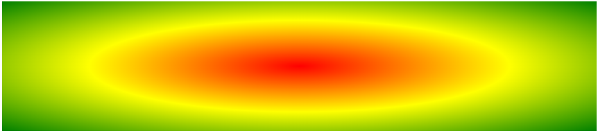 Example radial gradient evenly spaced color stops