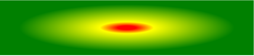 Example radial differently spaced color stops