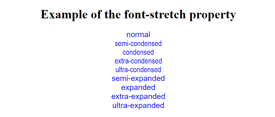 Example font-stretch