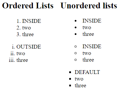 Example Lists with list-style-position property